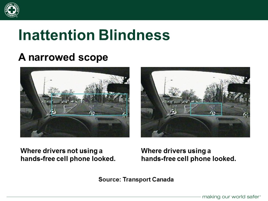 Inattention Blindness Where drivers not using a hands-free cell phone looked. Where drivers using